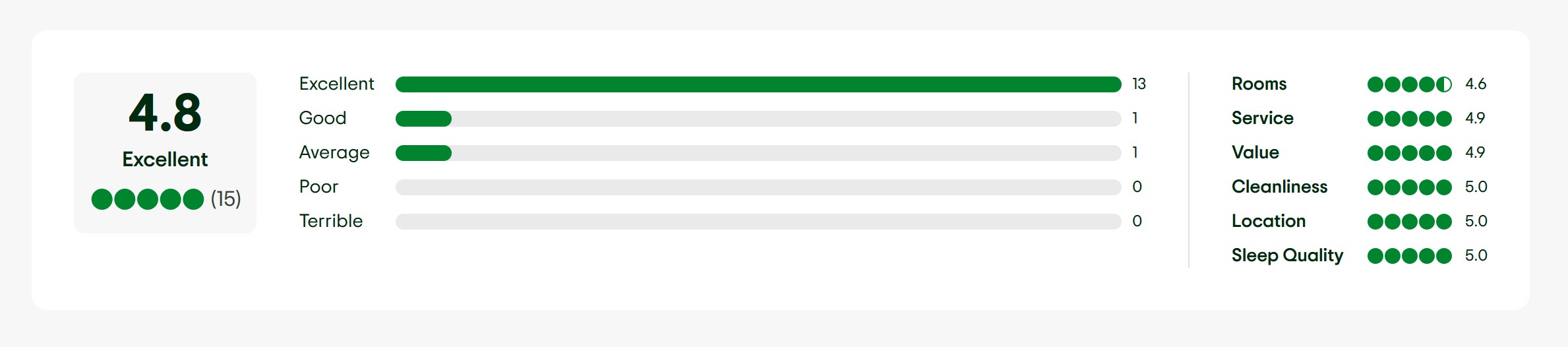 Tripadvisor reviews for Zorbas Hotel Apartments in Agia Pelagia Heraklion Crete Greece